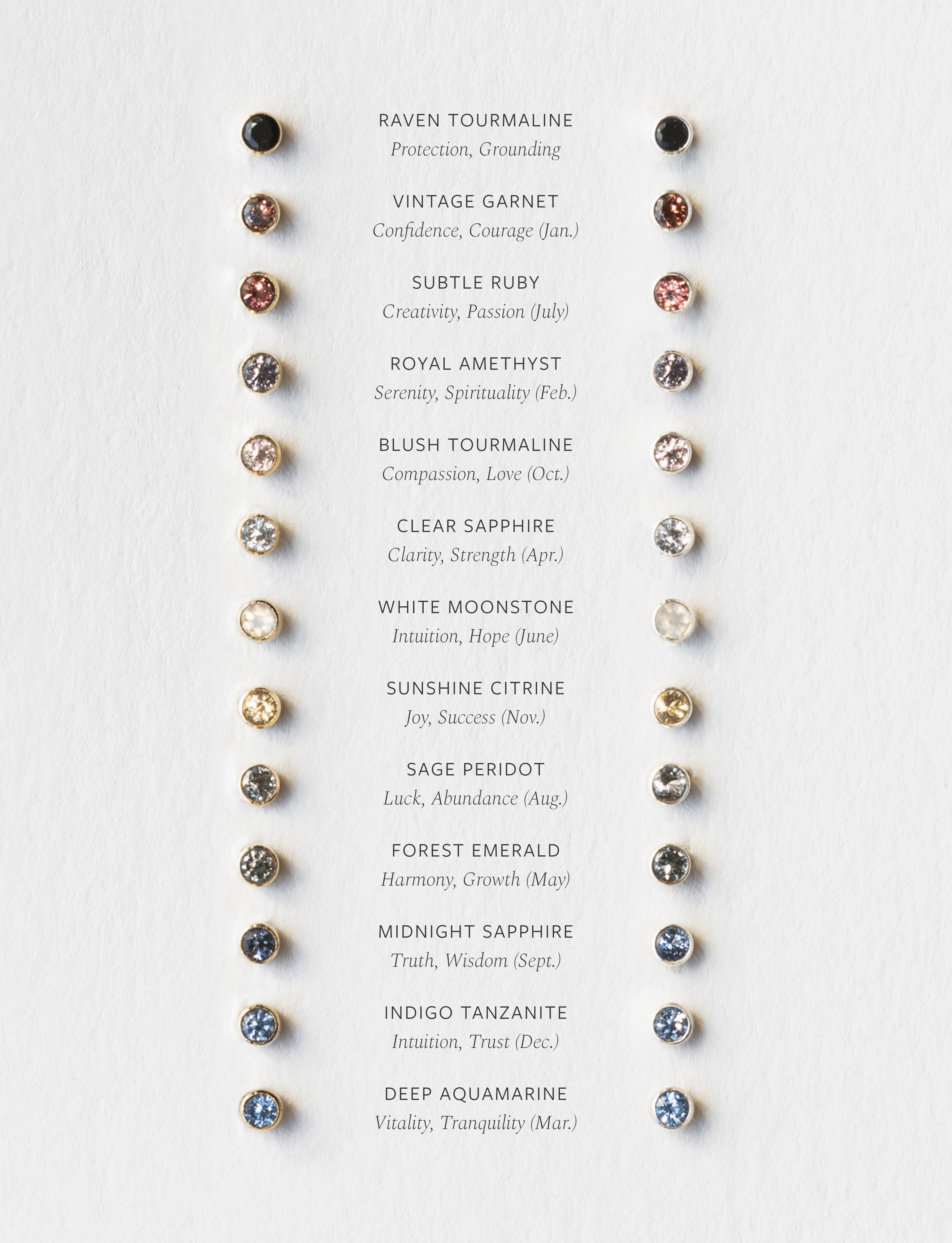 Mini Aura Birthstone Studs Petite Accent